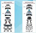 Mercedes-Benz W205'ten W206 AMG C63'e Yükseltme Kiti (Far, Stop Lambası, Kaput ve Çamurluklar Dahil) 2019-2021 - 2
