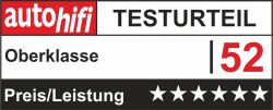 CO65.4 4 Kanal - 2