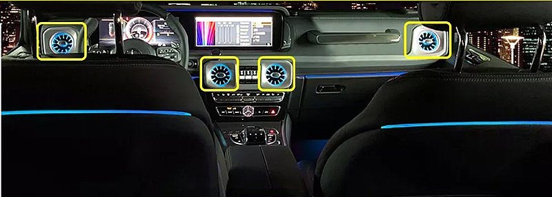 Mercedes Benz G-Class W464 W465 580EQ Işıklı Ön Havalandırma Seti  - 2