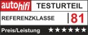 HX260.2 2 Kanal - 6