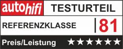 HX260.2 2 Kanal - 6