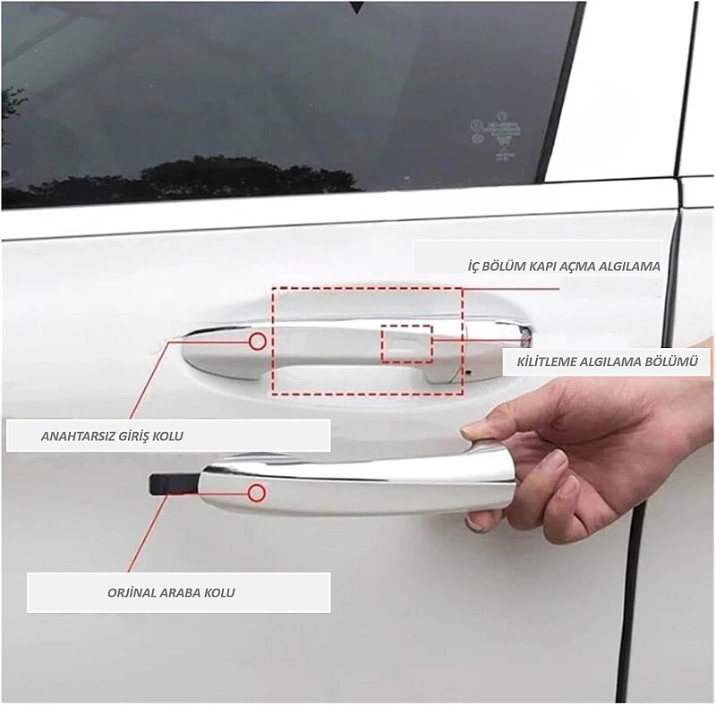 Mercedes Benz W212 W176 CLA W205 KEYLESS ENTRY - 1