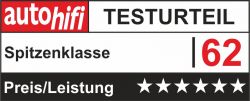 R105.4 4 Kanal - 3
