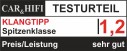 R1250.1D 1 Kanal - 2