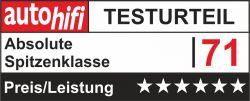 X165.2 2 Kanal - 2